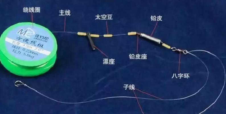如何正确添加铅皮以避免炸铅？钓鱼技巧中铅皮使用常见问题解答