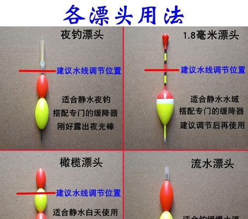 钓鱼技巧如何调漂找底教程？初学者应该注意哪些要点？