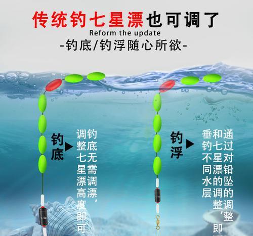 如何正确调整双钩浮漂？钓鱼技巧教程解析常见问题