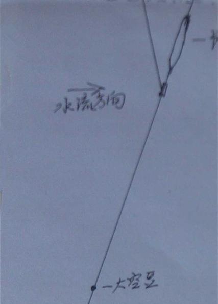 如何掌握钓鱼技巧中的双铅调漂方法？常见问题有哪些？