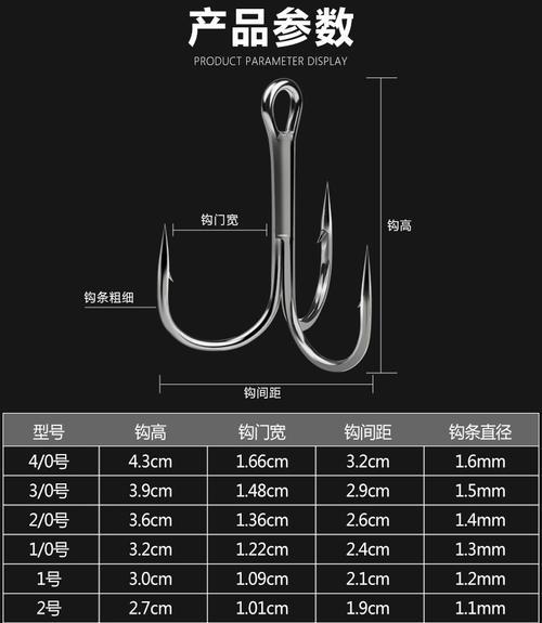 冬季大棚钓鱼锚鱼技巧有哪些？如何提高钓鱼成功率？
