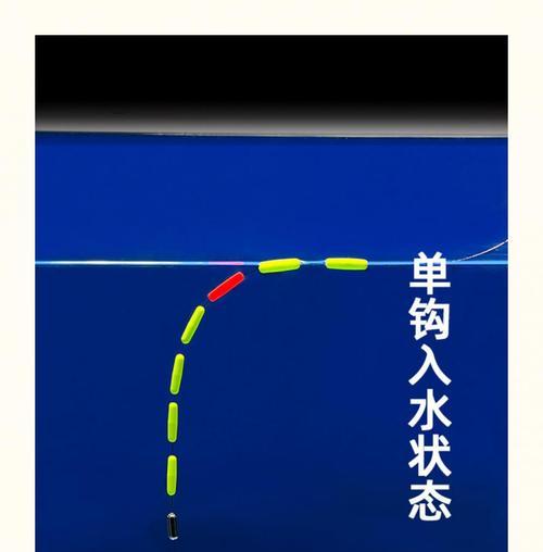 冬季钓鲫鱼浮漂调漂技巧有哪些？如何根据天气调整浮漂？