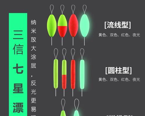 冬季钓鱼七星漂的使用技巧是什么？如何提高钓鱼效率？