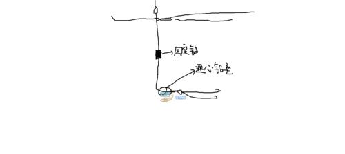 冬季如何使用矶竿野钓鲫鱼？滑漂技巧有哪些常见问题及解决方法？