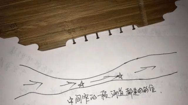 高手教你如何选择钓位及垂钓技巧？有哪些实用的垂钓技巧？