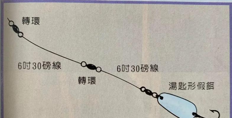 海边涉水钓鱼技巧有哪些？如何提高钓鱼成功率？